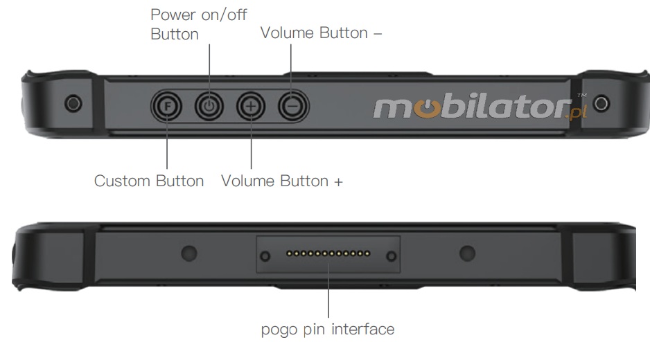 emdoor t81x waterproof schockproof industrial rugged durable MIL-STD 810G barcode scanner